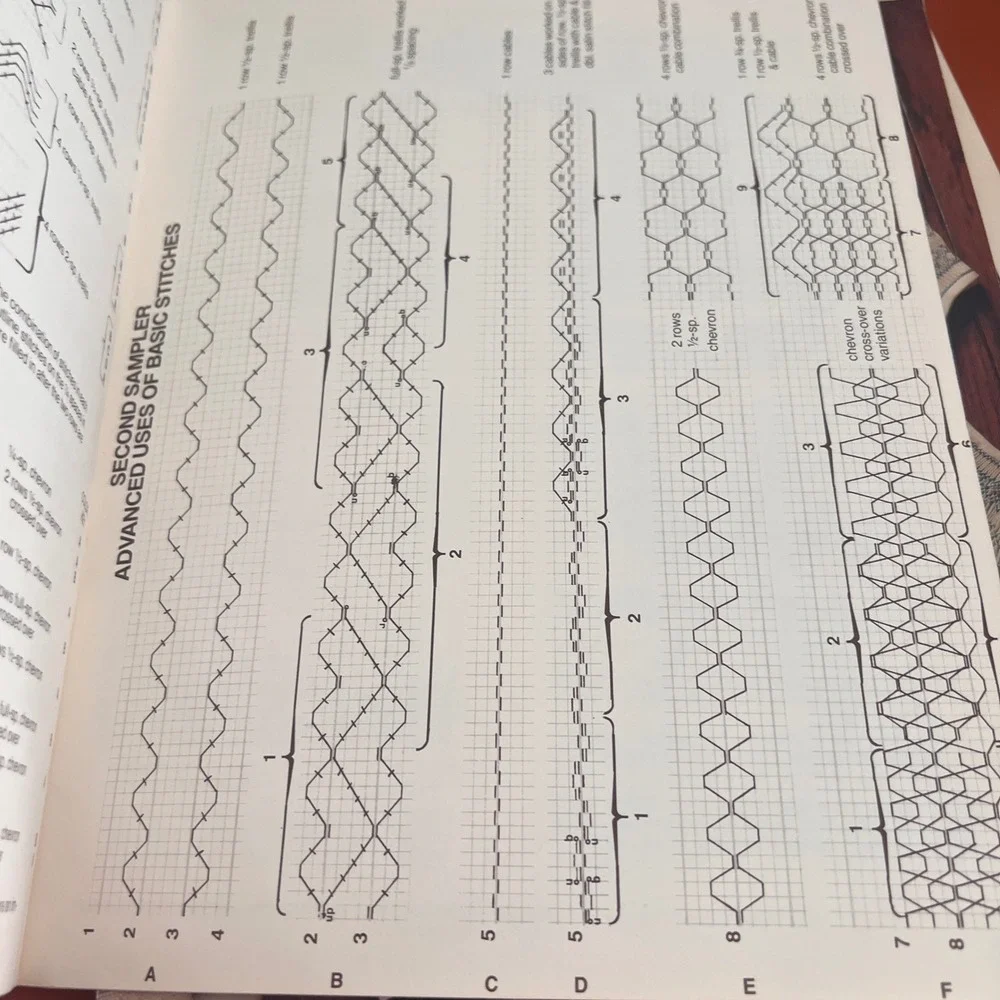 Vtg Smocking Crochet Pattern Book Lot of 5 English Heirloom Sewing Designs 5pc